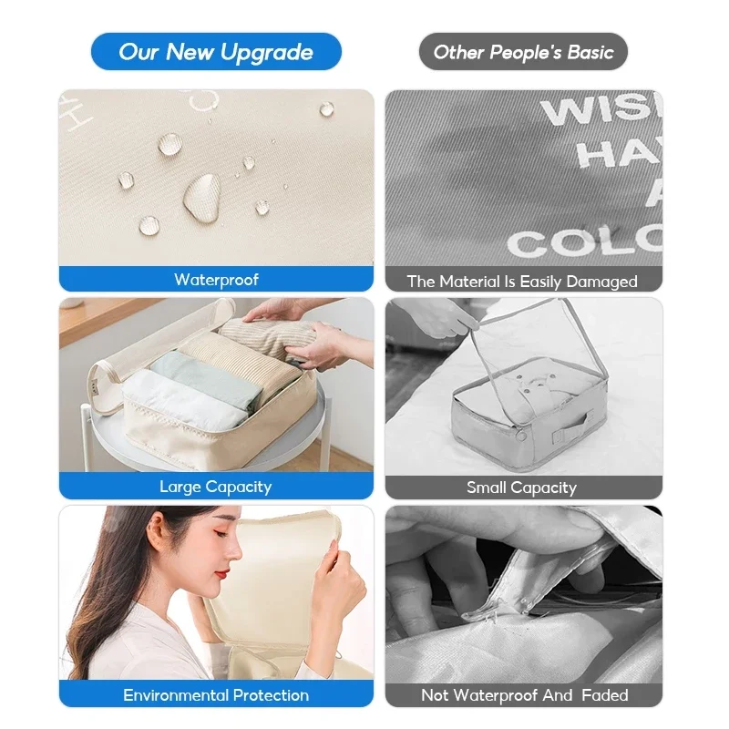 7-Piece Travel Storage Bag Set - Image 4