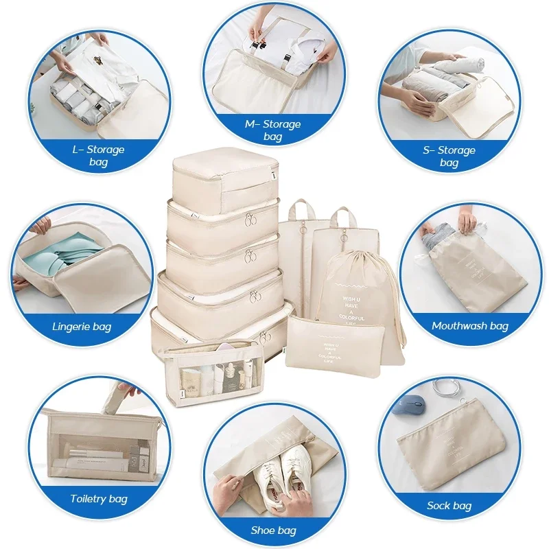 7-Piece Travel Storage Bag Set - Image 2